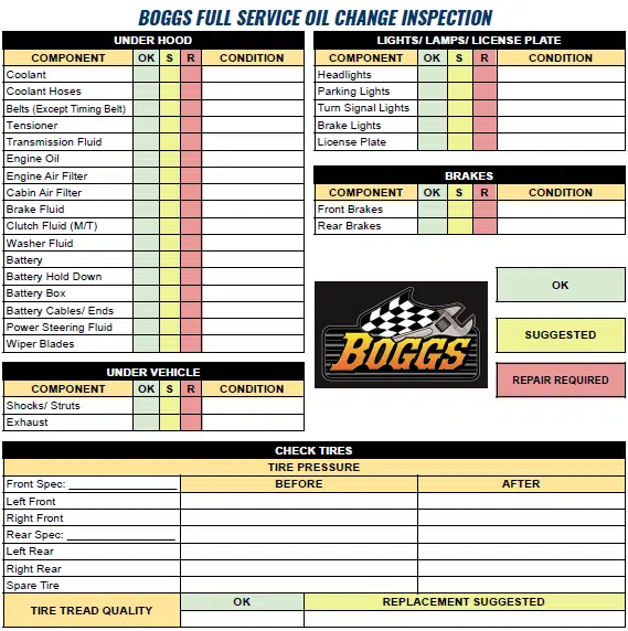 Boggs Automotive checklist for a full service oil change inspection.